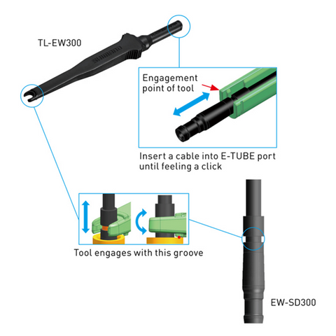 XLC BR-X95 KIT CABLE FR.ROL.FUNDA PLAT.1700/2350mm